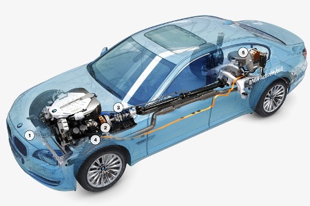 BMW ActiveHybrid 7 2011